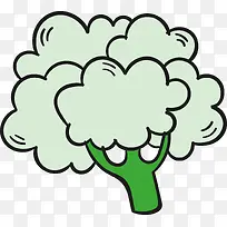 卡通花菜蔬菜免抠素材-空若网 卡通花菜蔬菜免抠素材-空若网