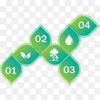 矢量扁平绿色分块PNG图片-空若网 矢量扁平绿色分块PNG图片-空若网