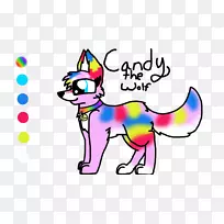 猫蛋糕面糊-空若网 猫蛋糕面糊-空若网