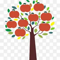 树,苹果树,有叶子的树-空若网 树,苹果树,有叶子的树-空若网