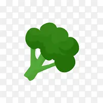 绿色的花菜-空若网 绿色的花菜-空若网