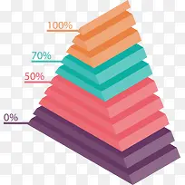 矢量手绘三角形柱状图-空若网 矢量手绘三角形柱状图-空若网