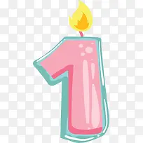 粉红色生日数字蜡烛-空若网 粉红色生日数字蜡烛-空若网