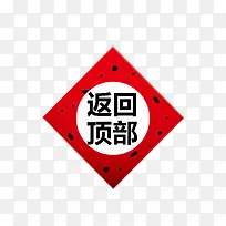 ��ɫ���ض�����ť-������