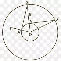 Բ�����ε����.ͼ-������