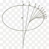 圆角树叶植物-无花果-空若网 圆角树叶植物-无花果-空若网