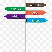 矢量国外路标-空若网 矢量国外路标-空若网