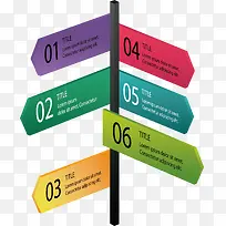 ָʾ����Ϣ��-������