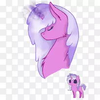 ���Զ���������޹�²�-������