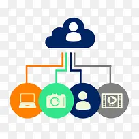 云彩下方的数据分布图-空若网 云彩下方的数据分布图-空若网