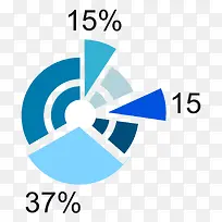 ���ݷ���ͼ��-������