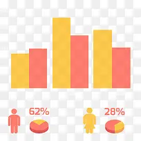 ��ɫ����ͳ��ͼ-������