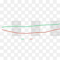 扁平金融行业图表ppt插画-空若网 扁平金融行业图表ppt插画-空若网