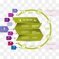 ÊÖ»æÉÌÎñͼ±íÊý¾Ý²å»-¿ÕÈôÍø ÊÖ»æÉÌÎñͼ±íÊý¾Ý²å»-¿ÕÈôÍø