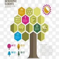 矢量几何树木数据图表-空若网 矢量几何树木数据图表-空若网