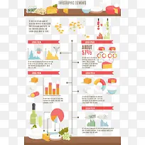食物成分分析图表-空若网 食物成分分析图表-空若网