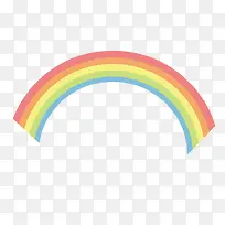 卡通手绘彩虹-空若网 卡通手绘彩虹-空若网