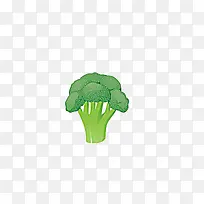 西兰花-空若网 西兰花-空若网
