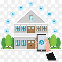 房子科学采集数据-空若网 房子科学采集数据-空若网