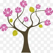 紫色开花的树-空若网 紫色开花的树-空若网