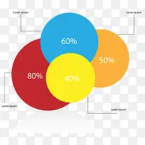 矢量ppt素材彩色分布数据比例-空若网 矢量ppt素材彩色分布数据比例-空若网