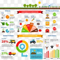 时尚农场信息图表设计矢量素材-空若网 时尚农场信息图表设计矢量素材-空若网