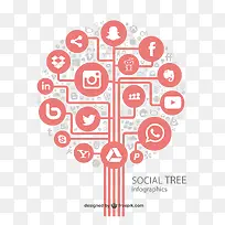 矢量网络图标树-空若网 矢量网络图标树-空若网