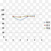 平面成绩单-空若网 平面成绩单-空若网