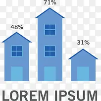 房屋高矮数据图表-空若网 房屋高矮数据图表-空若网