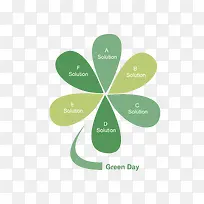 6叶草数据图矢量素材-空若网 6叶草数据图矢量素材-空若网