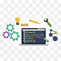 软件开发工具包计算机软件移动应用程序开发android软件开发-演变-空若网 软件开发工具包计算机软件移动应用程序开发android软件开发-演变-空若网