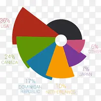 网络时尚商务图表ppt插画-空若网 网络时尚商务图表ppt插画-空若网