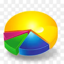 数据饼图-空若网 数据饼图-空若网