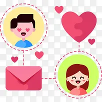 矢量爱心和人物头像-空若网 矢量爱心和人物头像-空若网