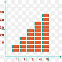 ʸ�������������ͳ������ͼ��-������