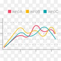 彩色矢量曲线坐标报表-空若网 彩色矢量曲线坐标报表-空若网