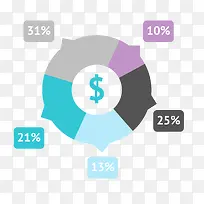 ʸ���ٷֱȱ����ز�-������