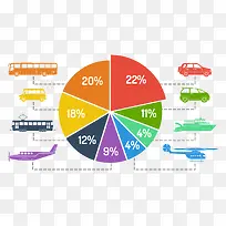 商务数据分析比例矢量-空若网 商务数据分析比例矢量-空若网
