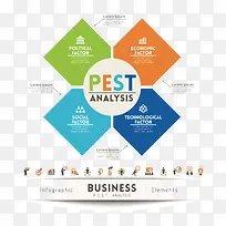 ʸ��ppt��Ϣͼ-������