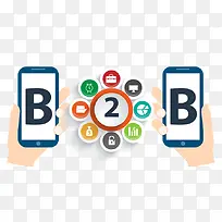 B2B��������-������