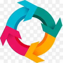 ʸ����ɫѭ����ͷPNGͼƬ-������