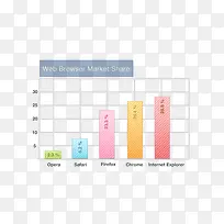 网页统计表-空若网 网页统计表-空若网