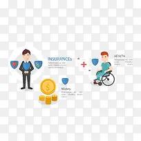 保险医疗卫生信息图表-空若网 保险医疗卫生信息图表-空若网