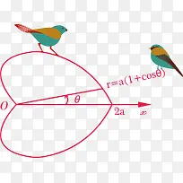 ʸ���ֻ氮�Ĺ�ʽ-������