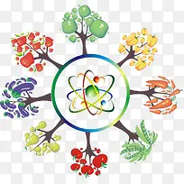 番茄树和其他大树-空若网 番茄树和其他大树-空若网