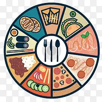 美食和餐具手绘简图-空若网 美食和餐具手绘简图-空若网