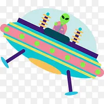 世界航天日开飞碟的外星人-空若网 世界航天日开飞碟的外星人-空若网