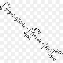 中学数学联盟创造力-创造性初中数学公式-空若网 中学数学联盟创造力-创造性初中数学公式-空若网