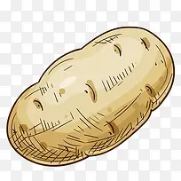 ¿¨Í¨ÊÖ»æÊß²ËÍÁ¶¹-¿ÕÈôÍø ¿¨Í¨ÊÖ»æÊß²ËÍÁ¶¹-¿ÕÈôÍø