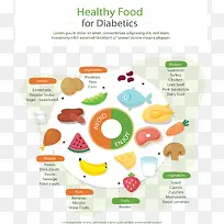 卡通健康饮食食物-空若网 卡通健康饮食食物-空若网